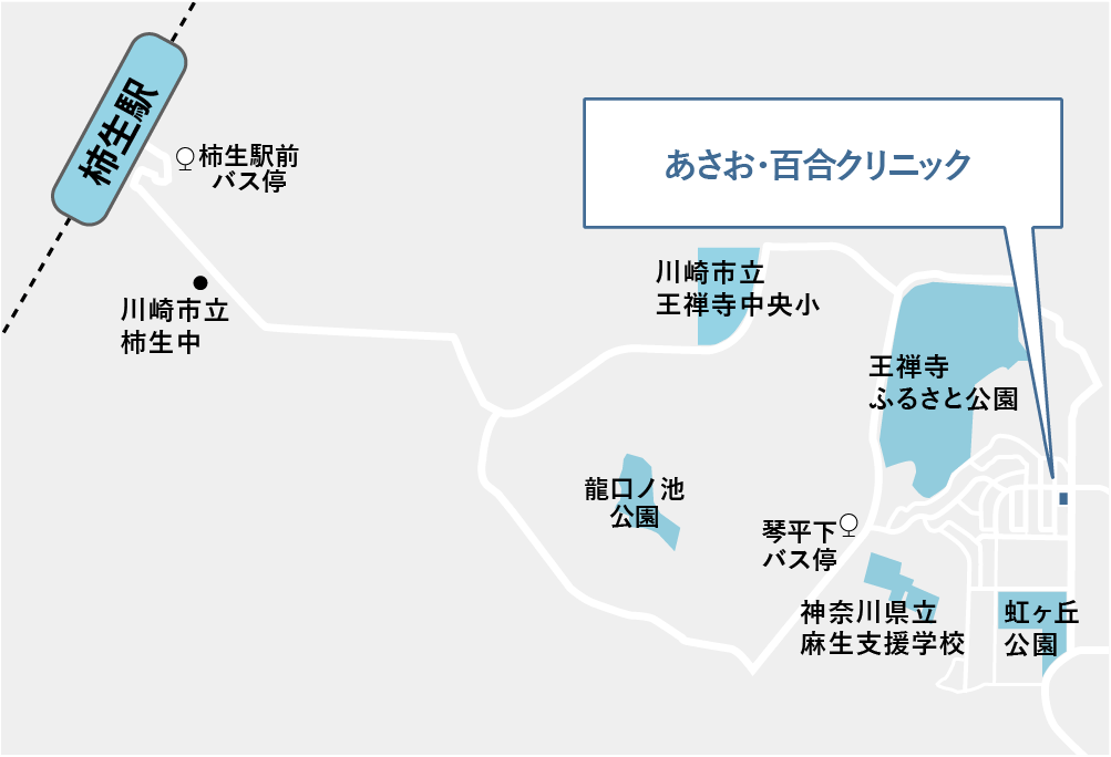 あさお・百合クリニック マップ