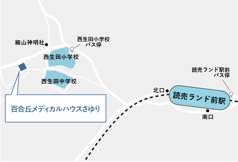 百合丘メディカルハウスさゆり マップ