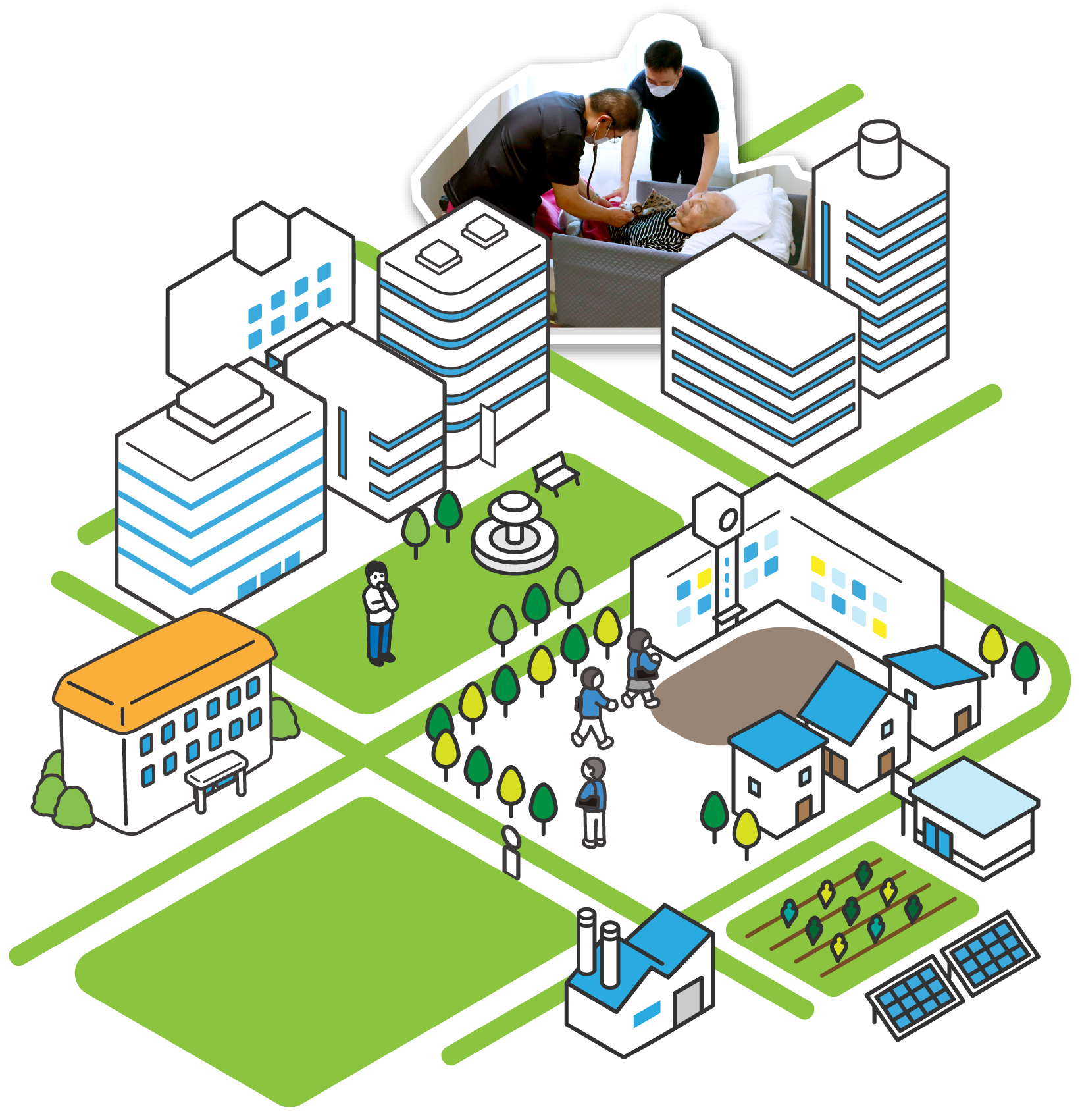 任せてよかった巡回健診 FV画像